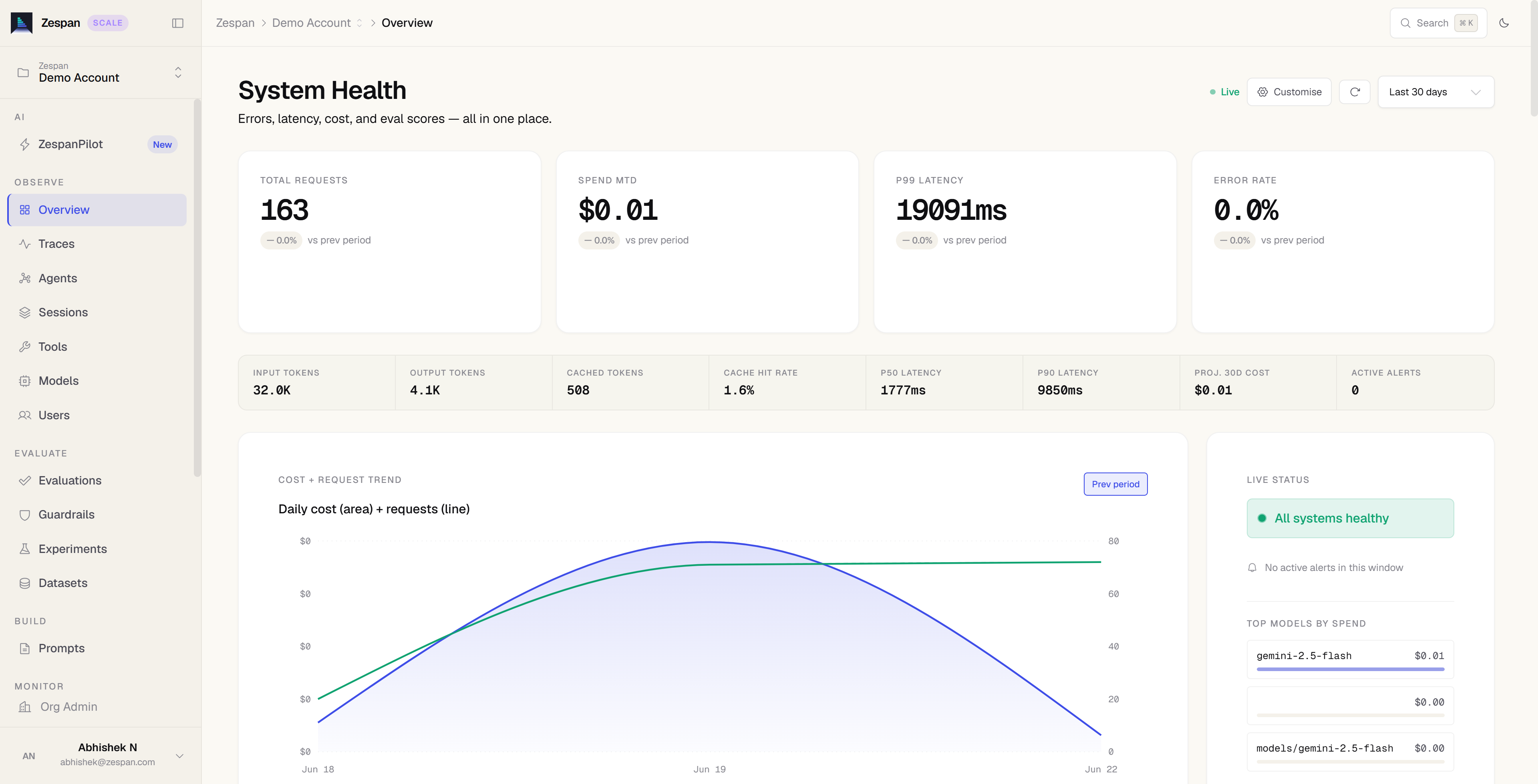 Zespan system health dashboard